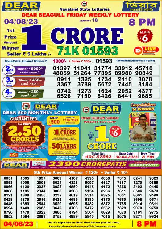 Lottery Sambad 8 PM result 04 Aug 2023