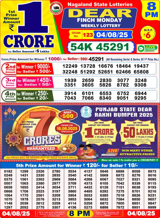 Lottery Sambad 8 PM result 04 Aug 2025