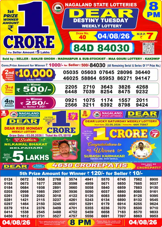 Lottery Sambad 8 PM result 04 Aug 2026