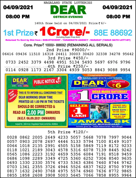 Lottery Sambad 8 PM result 04 Sep 2021