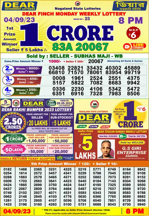 Lottery Sambad 8 PM result 04 Sep 2023