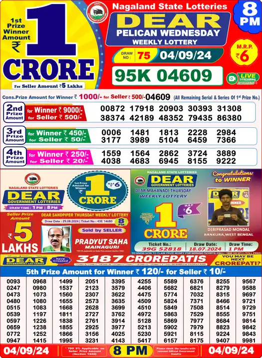 Lottery Sambad 8 PM result 04 Sep 2024