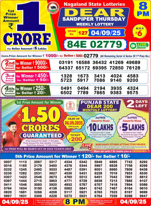 Lottery Sambad 8 PM result 04 Sep 2025