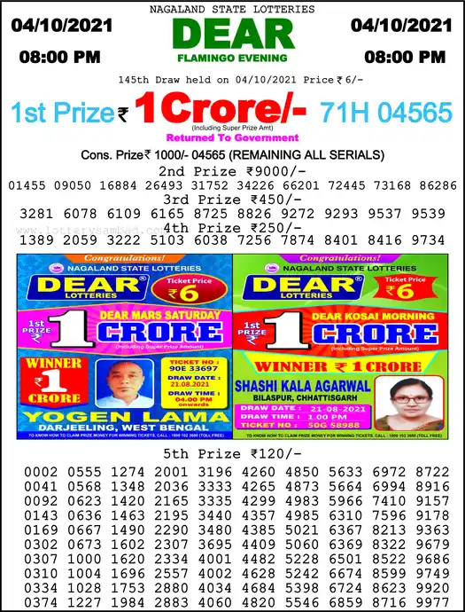Lottery Sambad 8 PM result 04 Oct 2021