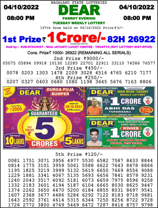 Lottery Sambad 8 PM result 04 Oct 2022
