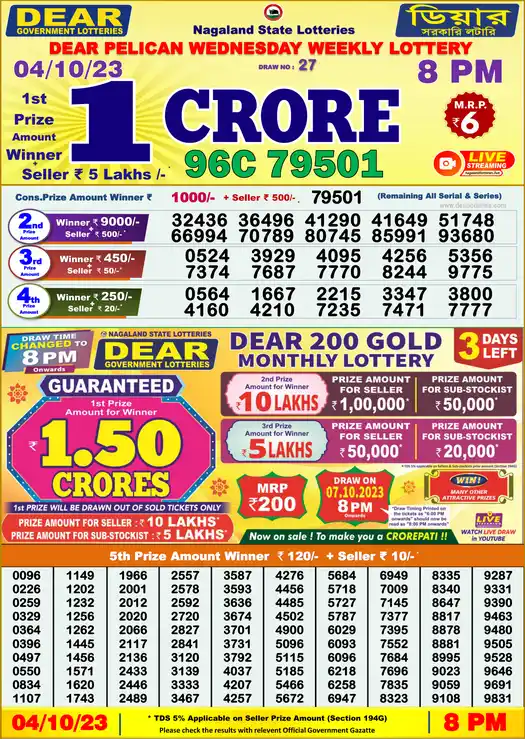 Lottery Sambad 8 PM result 04 Oct 2023