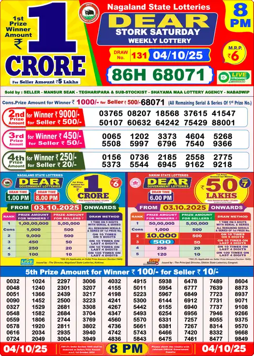 Lottery Sambad 8 PM result 04 Oct 2025