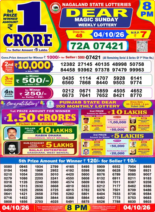 Lottery Sambad Yesterday 8:00 PM Result 04 October 2026