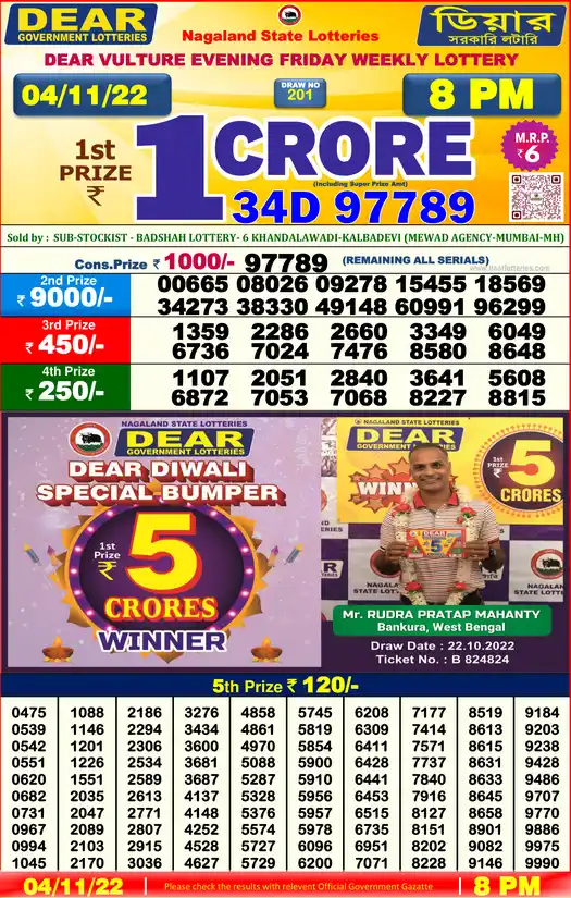 Lottery Sambad 8 PM result 04 Nov 2022