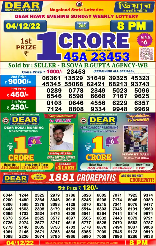 Lottery Sambad 8 PM result 04 Dec 2022