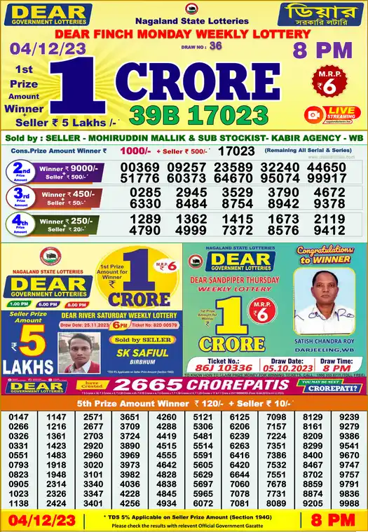 Lottery Sambad 8 PM result 04 Dec 2023