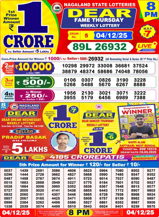 Lottery Sambad 8 PM result 04 Dec 2025