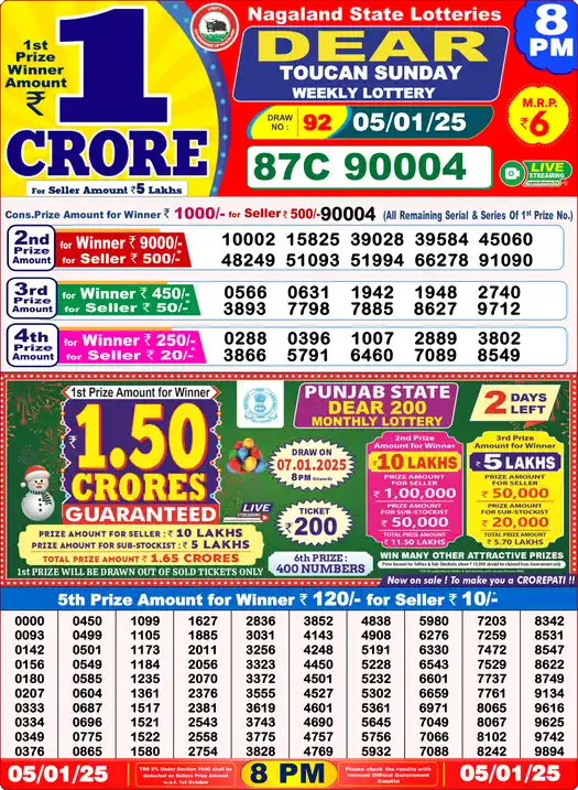 Lottery Sambad 8 PM result 05 Jan 2025