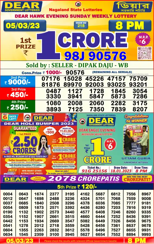 Lottery Sambad 8 PM result 05 Mar 2023