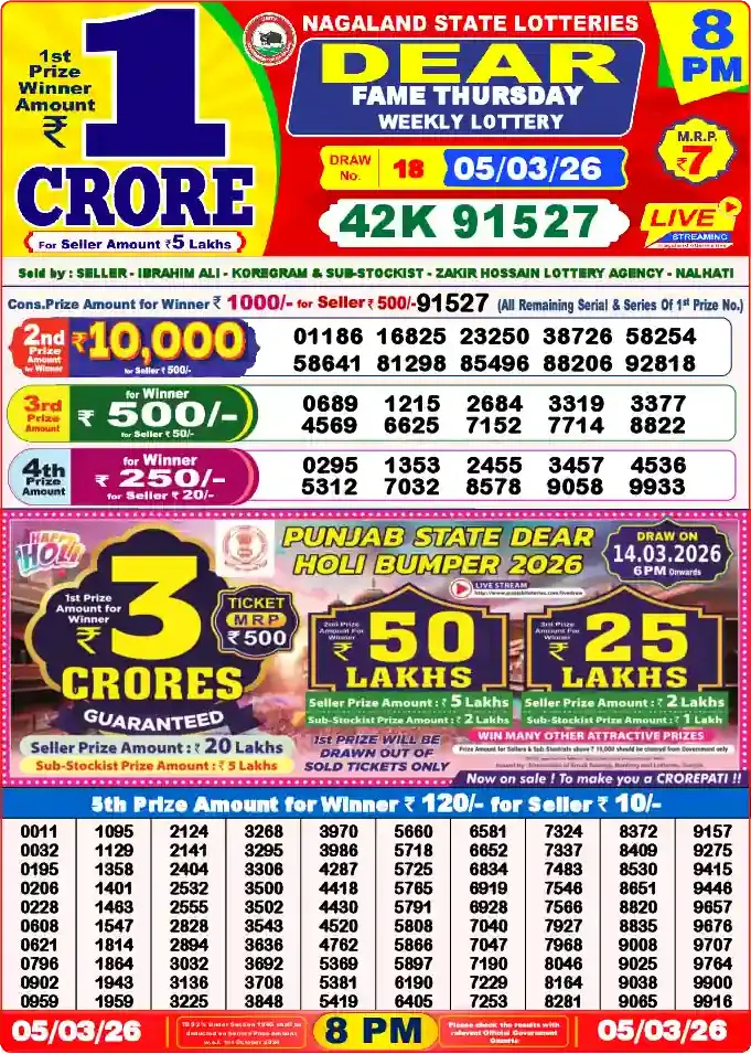 Lottery Sambad 8 PM result 05 Mar 2026