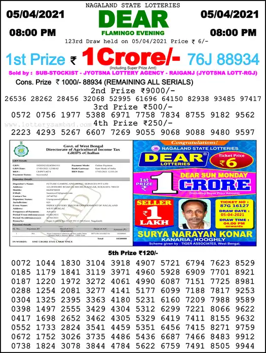 Lottery Sambad 8 PM result 05 Apr 2021