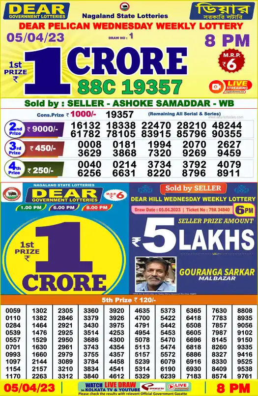 Lottery Sambad 8 PM result 05 Apr 2023