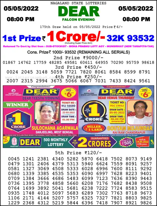 Lottery Sambad 8 PM result 05 May 2022