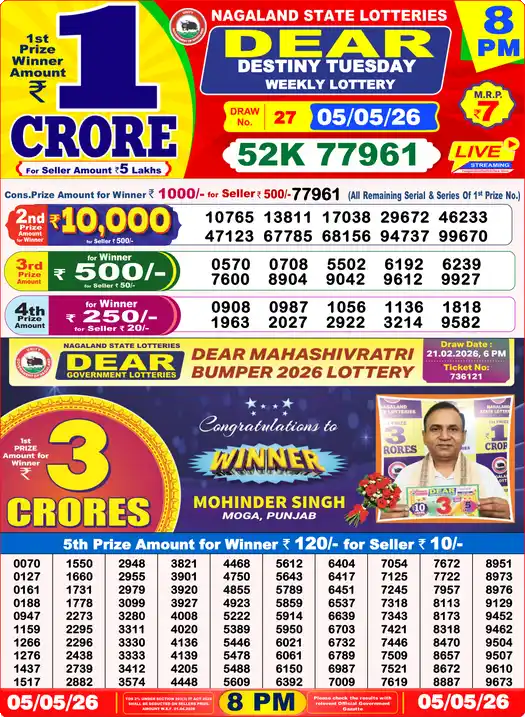 Lottery Sambad 8 PM result 05 May 2026