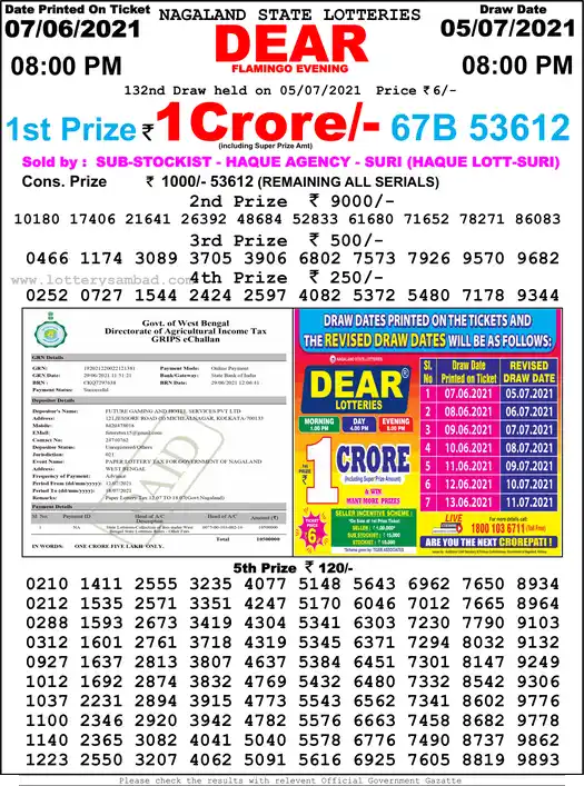 Lottery Sambad 8 PM result 05 Jul 2021