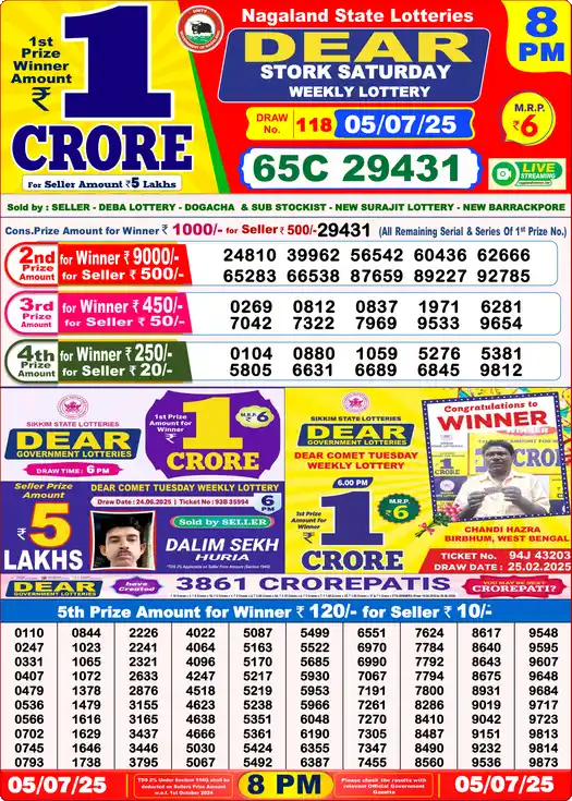Lottery Sambad 8 PM result 05 Jul 2025