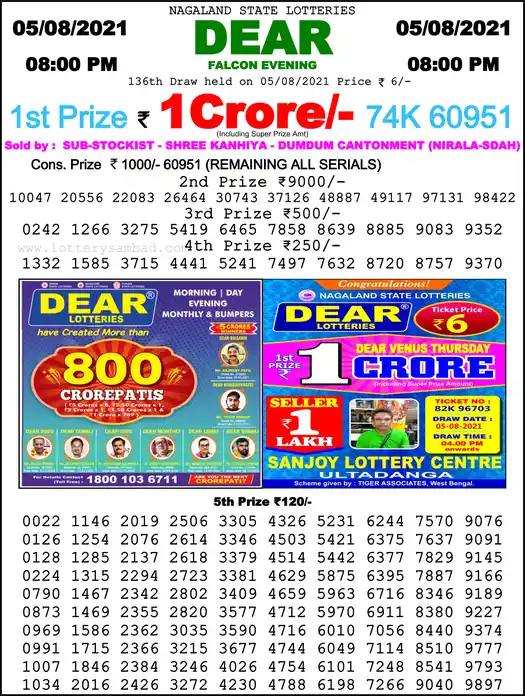 Lottery Sambad 8 PM result 05 Aug 2021