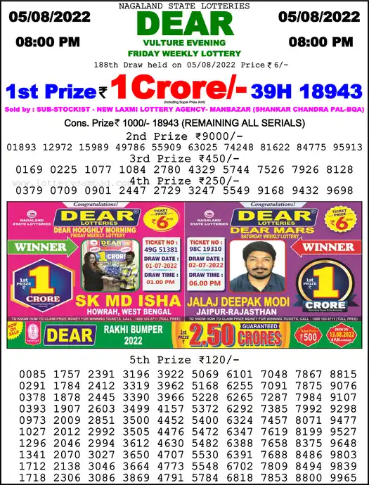 Lottery Sambad 8 PM result 05 Aug 2022