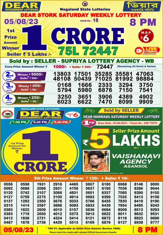 Lottery Sambad 8 PM result 05 Aug 2023