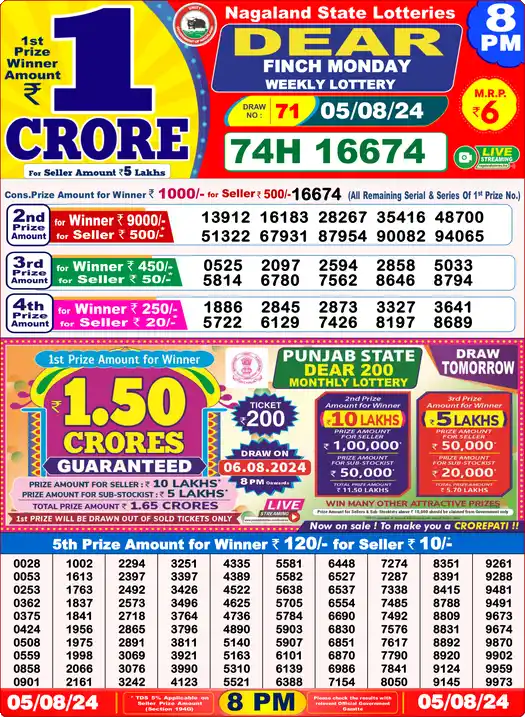 Lottery Sambad 8 PM result 05 Aug 2024