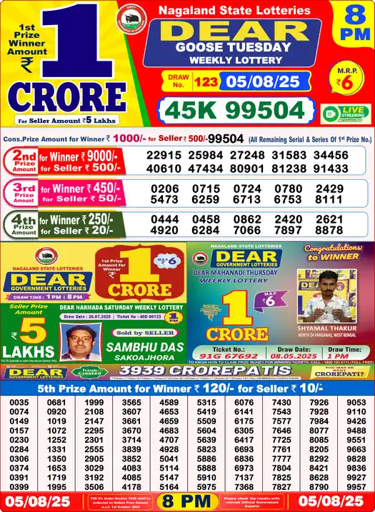 Lottery Sambad 8 PM result 05 Aug 2025