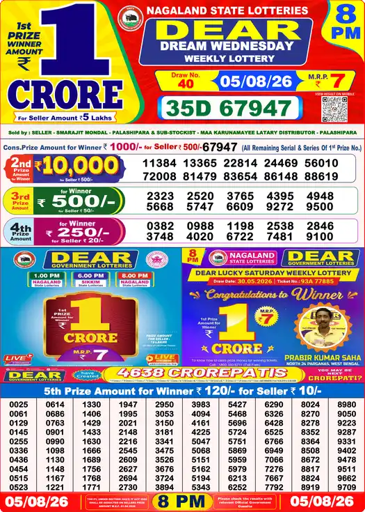 Lottery Sambad Today 8:00 PM Result 05 August 2026