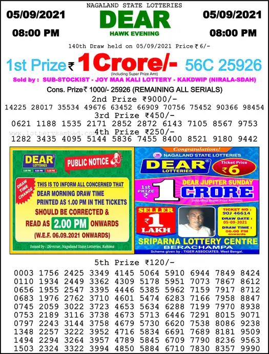 Lottery Sambad 8 PM result 05 Sep 2021