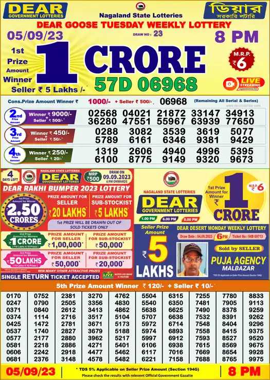 Lottery Sambad 8 PM result 05 Sep 2023
