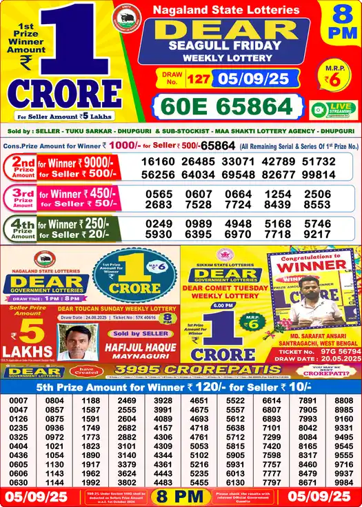 Lottery Sambad 8 PM result 05 Sep 2025