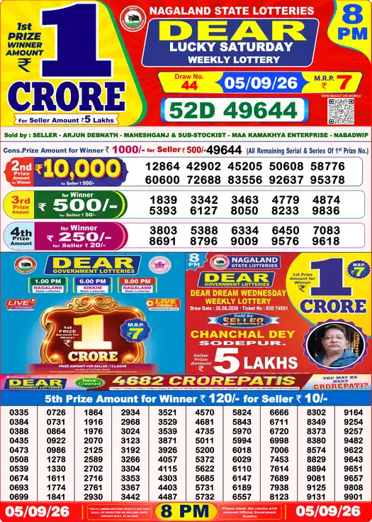 Lottery Sambad Yesterday 8:00 PM Result 05 September 2026