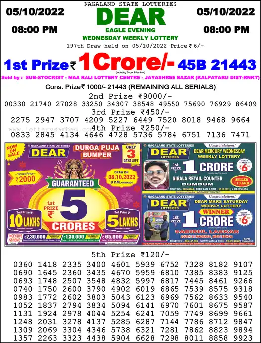 Lottery Sambad 8 PM result 05 Oct 2022