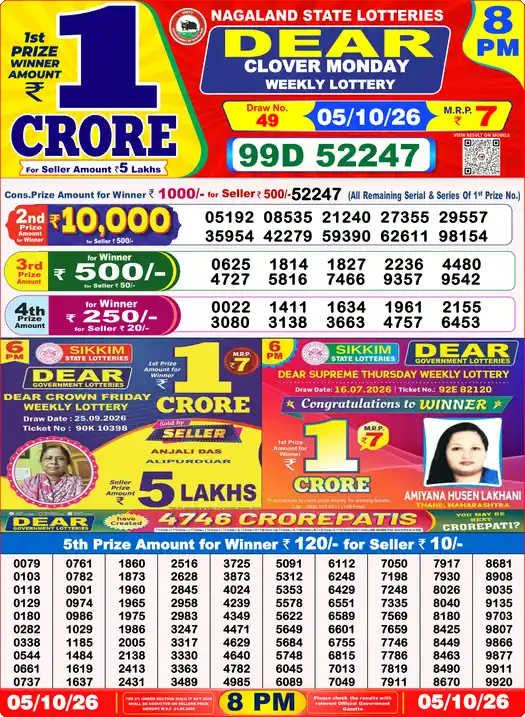 Lottery Sambad 8 PM result 05 Oct 2026