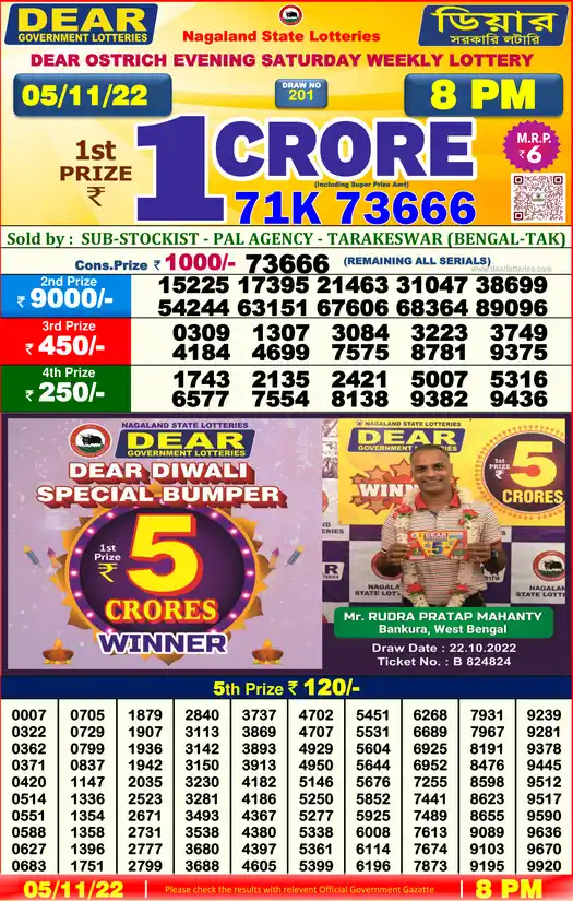 Lottery Sambad 8 PM result 05 Nov 2022