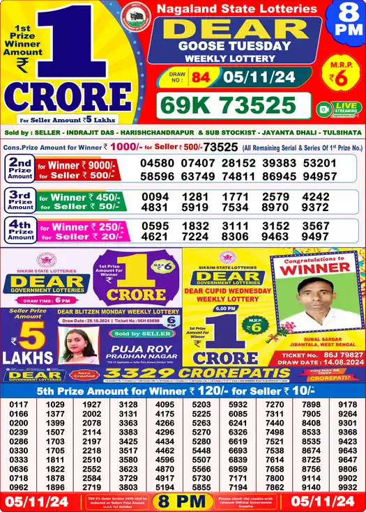 Lottery Sambad 8 PM result 05 Nov 2024