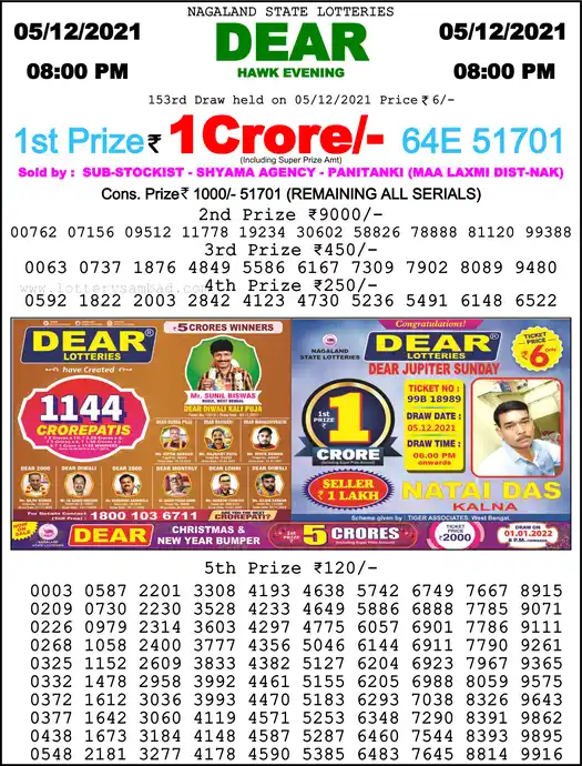 Lottery Sambad 8 PM result 05 Dec 2021
