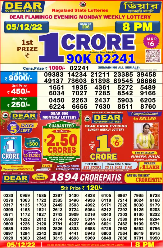 Lottery Sambad 8 PM result 05 Dec 2022