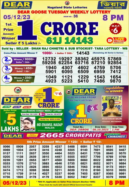 Lottery Sambad 8 PM result 05 Dec 2023