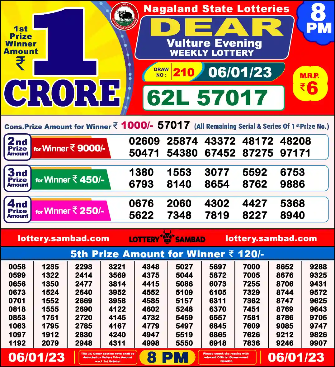 Lottery Sambad 8 PM result 06 Jan 2023