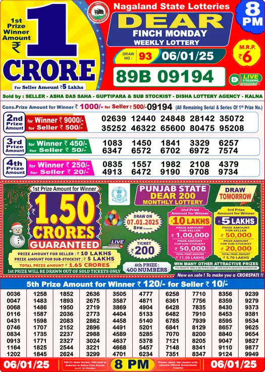 Lottery Sambad 8 PM result 06 Jan 2025