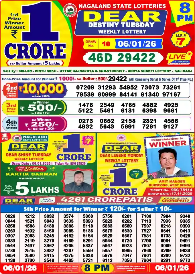 Lottery Sambad 8 PM result 06 Jan 2026