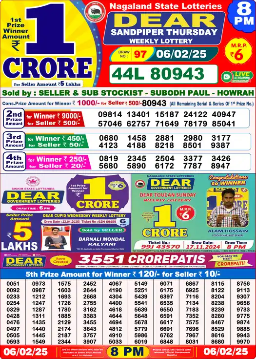 Lottery Sambad 8 PM result 06 Feb 2025