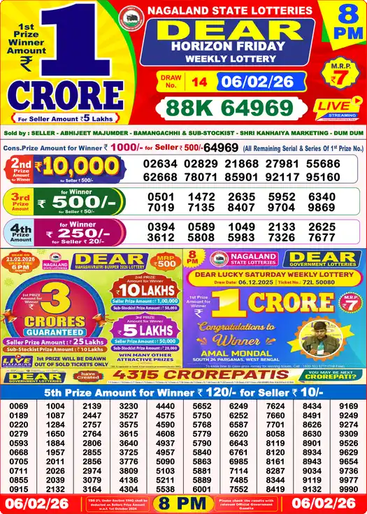 Lottery Sambad 8 PM result 06 Feb 2026
