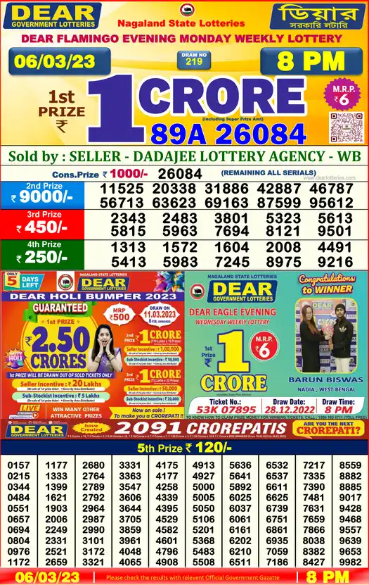 Lottery Sambad 8 PM result 06 Mar 2023