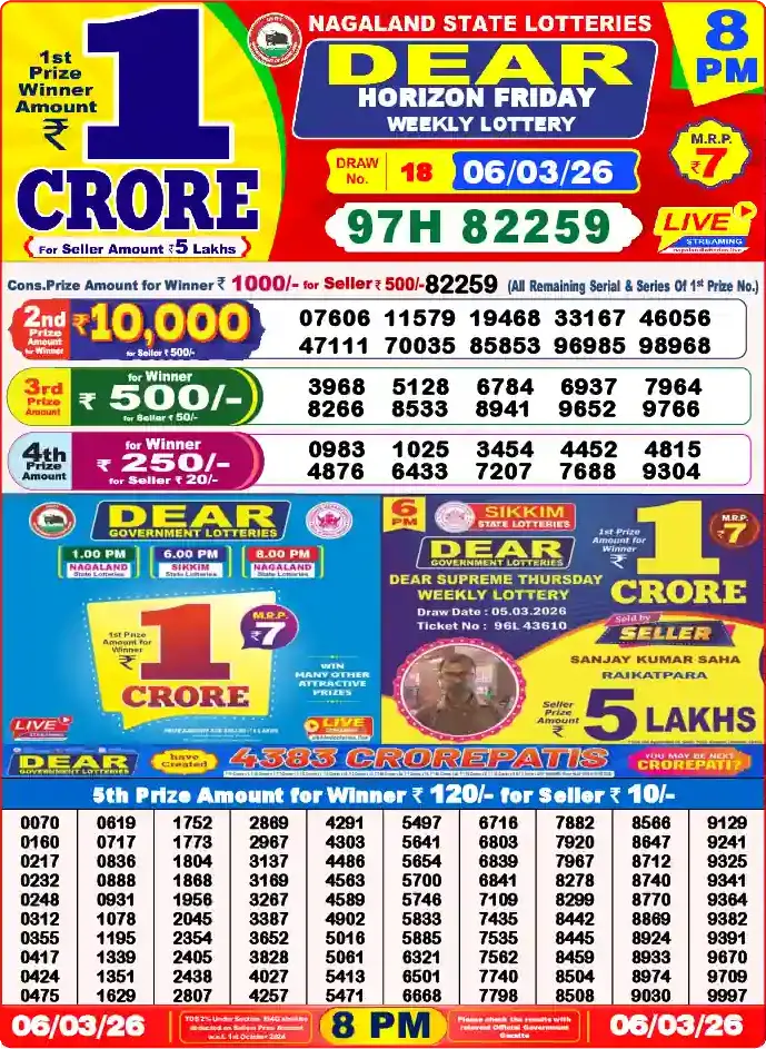 Lottery Sambad 8 PM result 06 Mar 2026