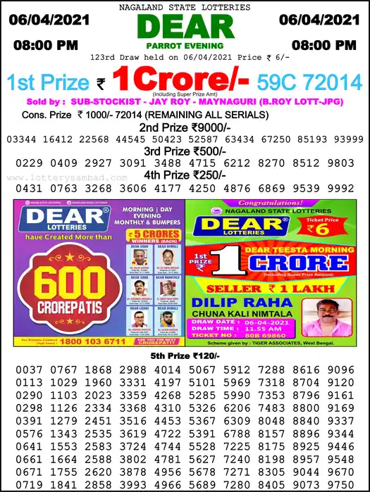Lottery Sambad 8 PM result 06 Apr 2021